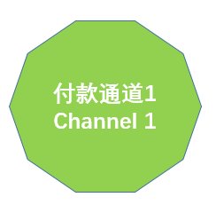 开云平台
