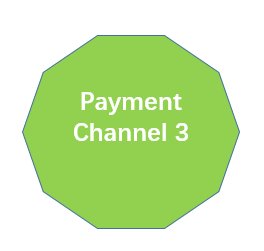 Application Fee Op